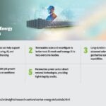 Green Energy Stocks: Growth Outlook in the U.S. (2025 and Beyond)