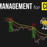 Risk Control in Crypto Investments and Blockchain Assets (2025 Guide)
