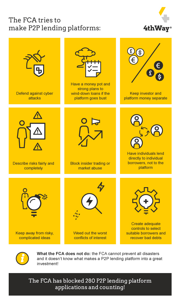 Diverging Paths: A State-by-State Look at Inflation in the USA
