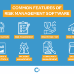 Top Risk Management Tools for Investors in 2025