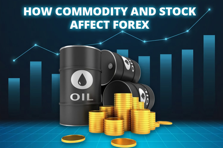 Commodities and Currency Movements Affecting Markets