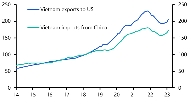 Vietnam exports to US, imports from China fall in August after tariffs take effect